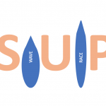 SUP - Stand-up-Paddling - SUP Board - Welches SUP - SUP Tipp - SUP Empfehlung - Welches SUP ist das Richtige - SUP Kategorien - Videoleben - Testberichte - Produkttests