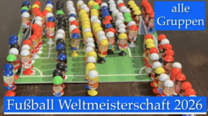 Fußball Weltmeisterschaft 2026 - Vorstellung aller Gruppen - vorgestellt von videoleben von familyeller
