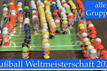 Fußball Weltmeisterschaft 2026 - Vorstellung aller Gruppen - vorgestellt von videoleben von familyeller