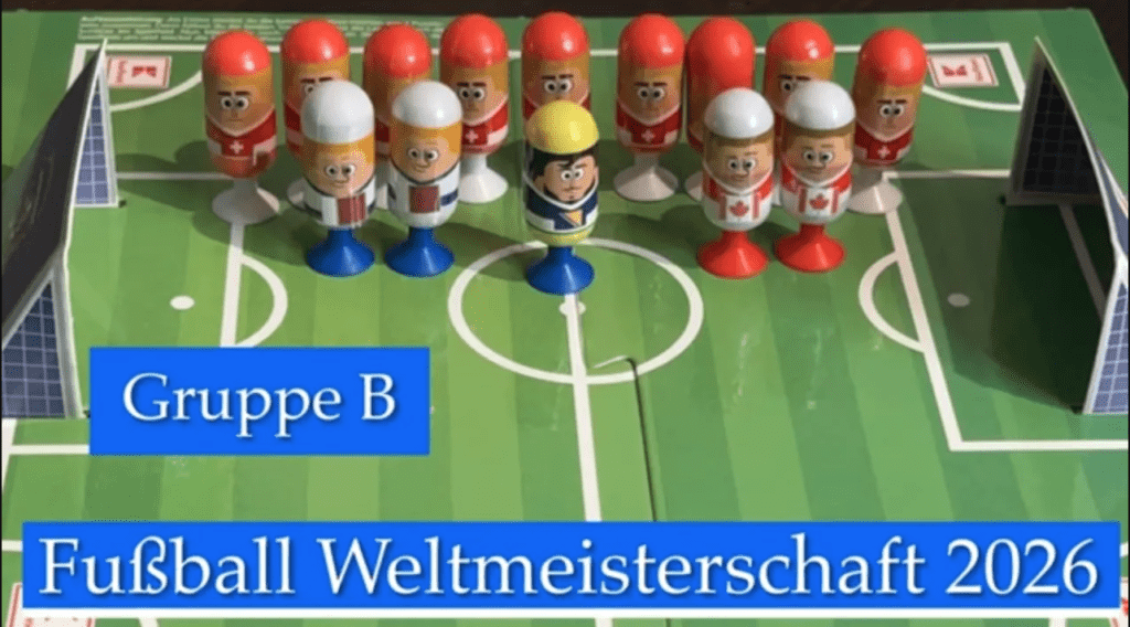Gruppe B der Fußball-Weltmeisterschaft 2026 - vorgestellt von videoleben von familyeller