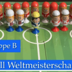 Gruppe B der Fußball-Weltmeisterschaft 2026 - vorgestellt von videoleben von familyeller
