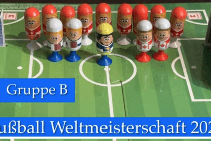 Gruppe B der Fußball-Weltmeisterschaft 2026 - vorgestellt von videoleben von familyeller