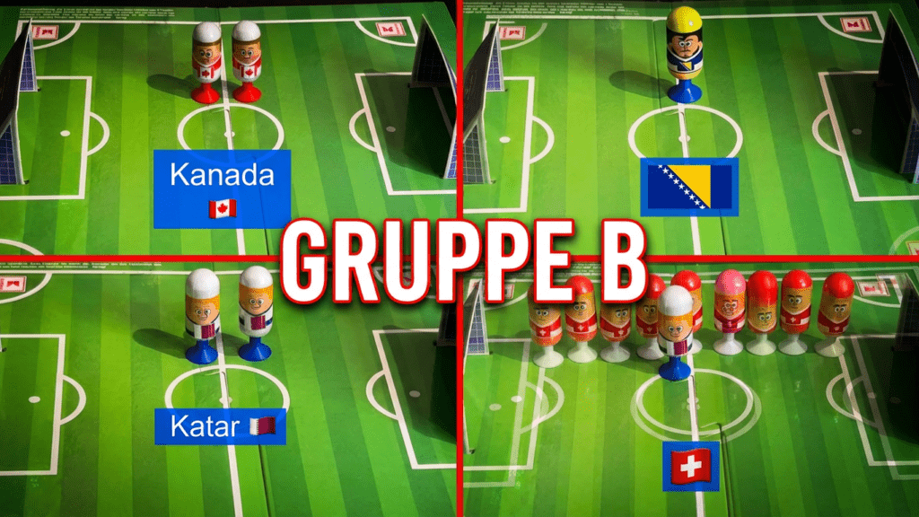 Gruppe B der Fußball-Weltmeisterschaft 2026 - vorgestellt von videoleben von familyeller - vier