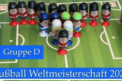 Gruppe D der Fußball-Weltmeisterschaft 2026 - vorgestellt von videoleben von familyeller