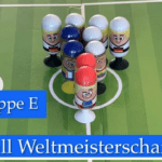 Gruppe E der Fußball-Weltmeisterschaft 2026 - vorgestellt von videoleben von familyeller
