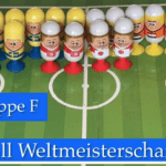 Gruppe F der Fußball-Weltmeisterschaft 2026 - vorgestellt von videoleben von familyeller