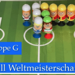 Gruppe G der Fußball Weltmeisterschaft 2026 vorgestellt von videoleben von familyeller
