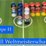 Gruppe H der Fußball Weltmeisterschaft 2026 - vorgestellt von videoleben von familyeller