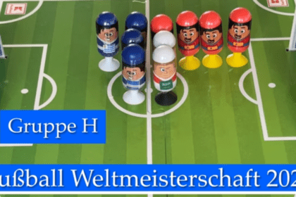 Gruppe H der Fußball Weltmeisterschaft 2026 - vorgestellt von videoleben von familyeller