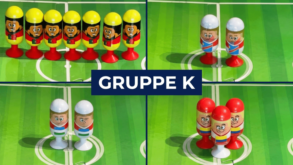 Gruppe K der Fußball Weltmeisterschaft 2026