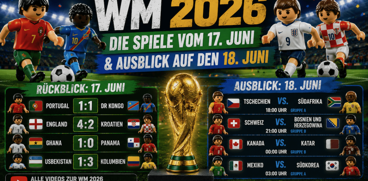 WM 2026 am 17. Juni