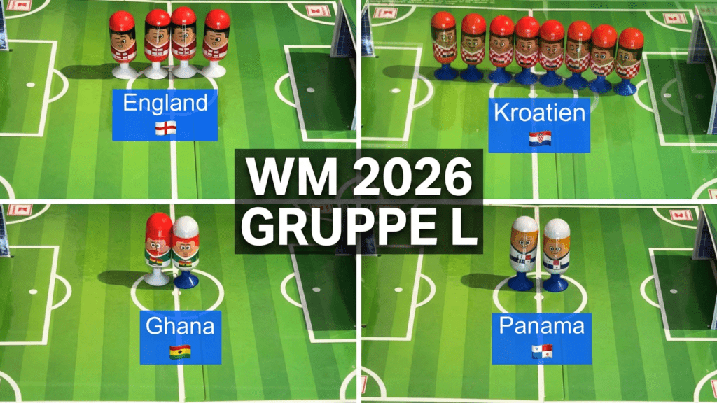 alle vier Mannschaften der Gruppe L der Fußball Weltmeisterschaft 2026
