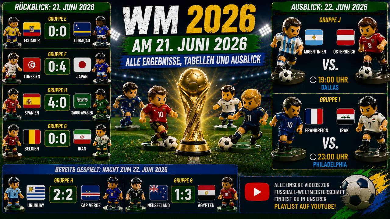 WM 2026 am 21. Juni – Ergebnisse, Tabellen und Ausblick auf den 22. Juni