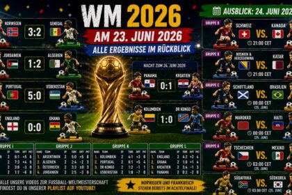 WM 2026 am 23. Juni – Spielbericht und Ergebnisse