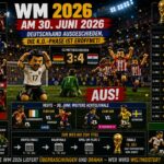 WM 2026 am 30. Juni – Sechzehntelfinale K.o.-Phase