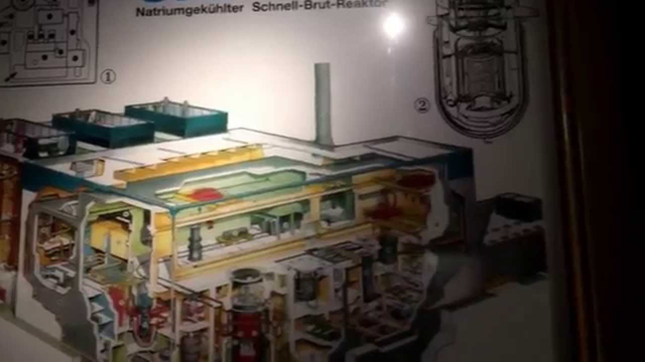 kww museum